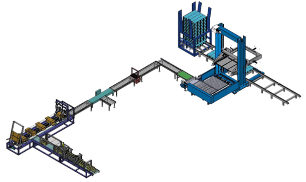 盒类包装线解决方案